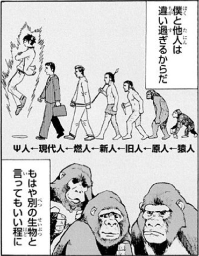 The Future Of Human Evolution - Japanese Manga Style