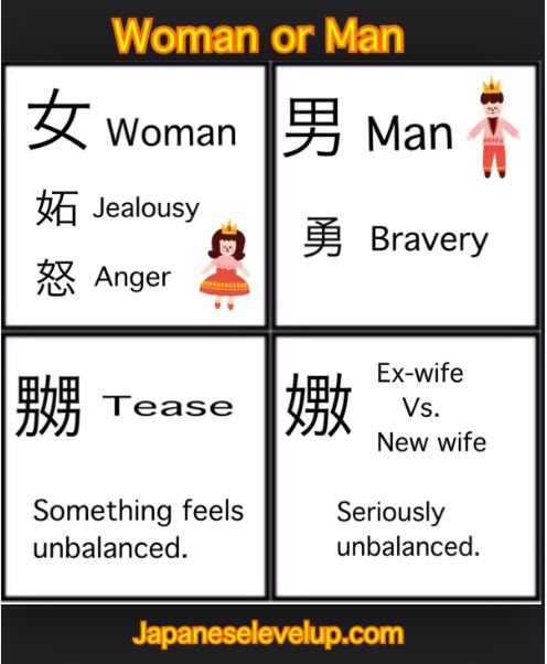Kanji In Action #3 - Woman vs Man