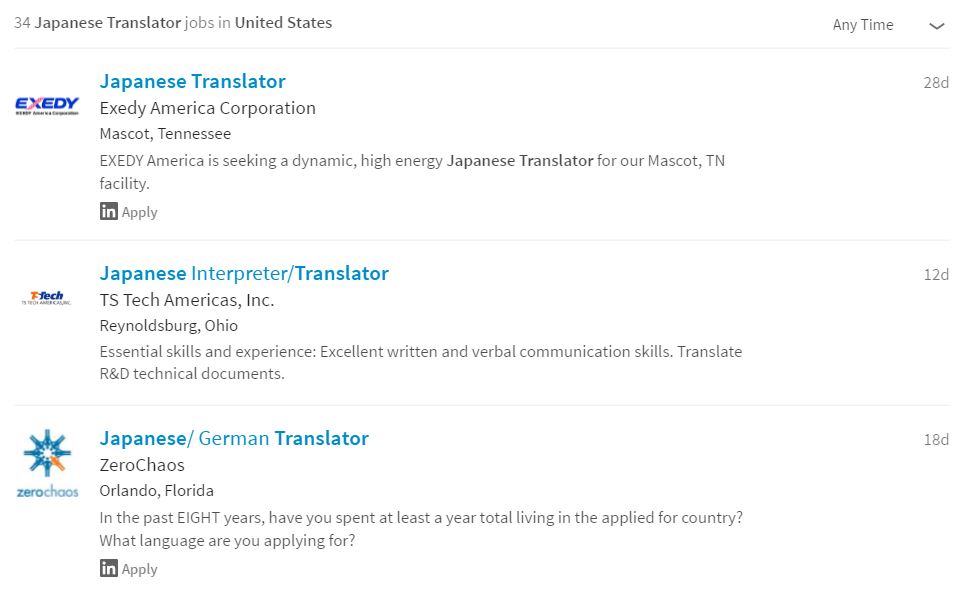 Becoming A Japanese Translator - Finding Work 18