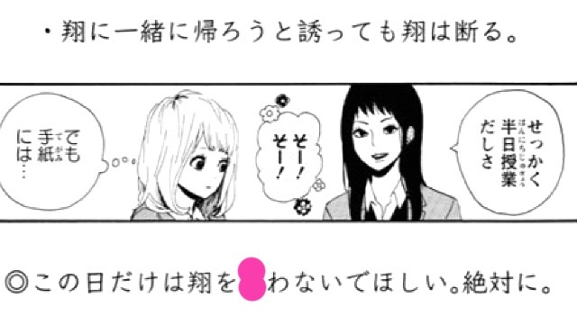 Manga Quiz - Orange 1i